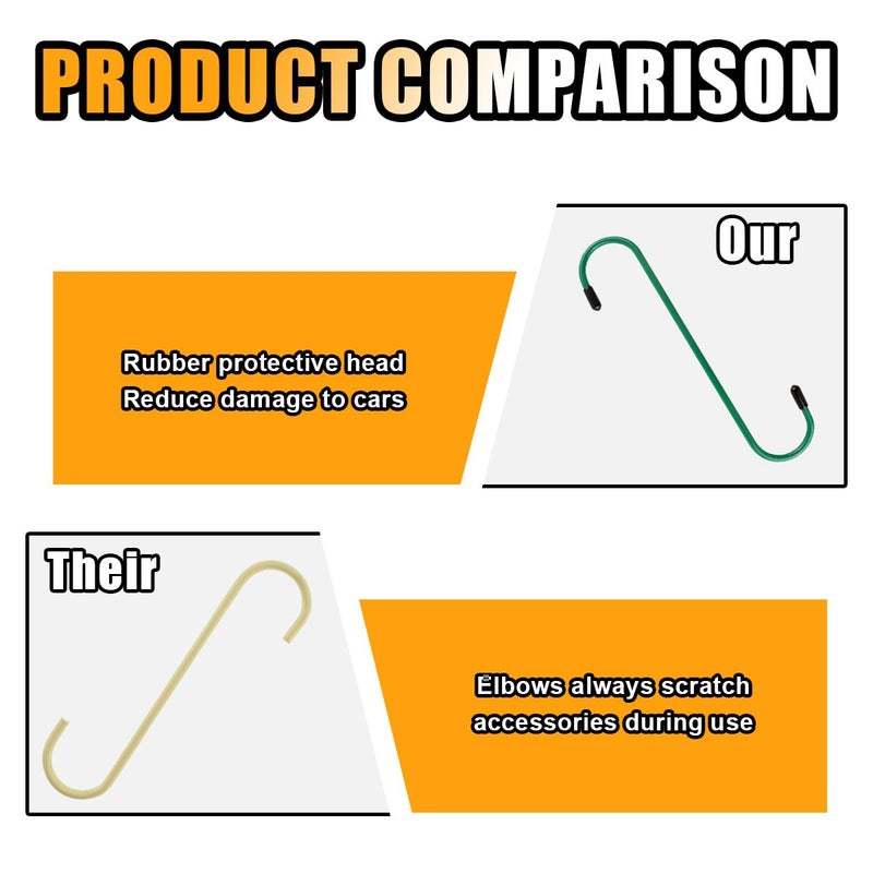 GLSOWEE Car Brake Caliper Hooks, Auto Brake Caliper Hangers with Rubber Tips, Universal Durable & Rust-Proof Automotive Tools for Braking, Bearing, Axle, Suspension Work - Image 3